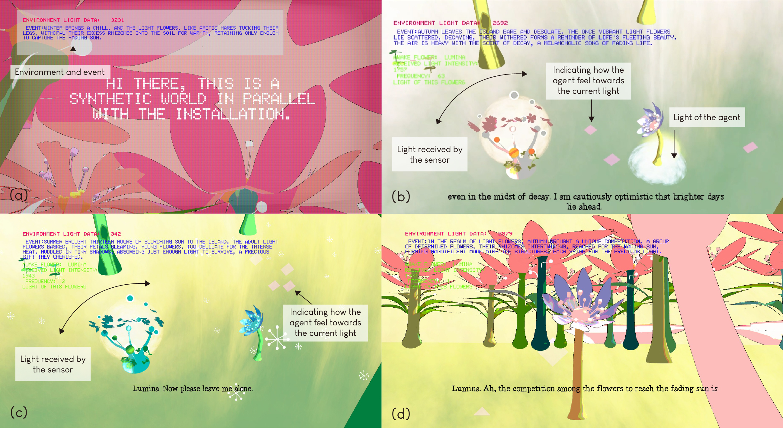 Visual Design